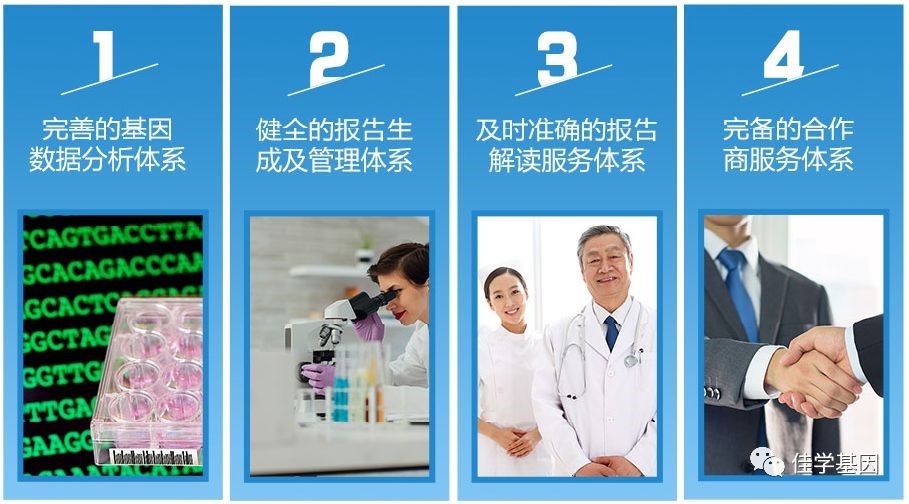 <b>【佳學(xué)基因檢測(cè)】醫(yī)學(xué)院專升本關(guān)于EIF2B1遺傳測(cè)試的基本技能</b>